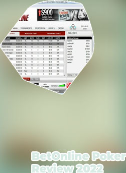 Betonline poker android