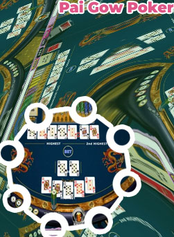 Pai gow poker online casino games